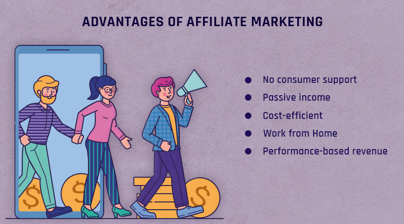 Advantages of Affiliate Marketing