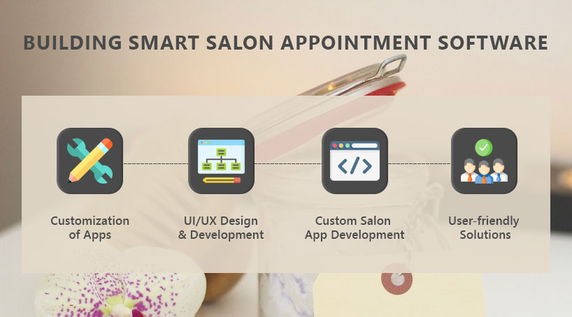 Nbcanada Building Smart Salon Appointment Software