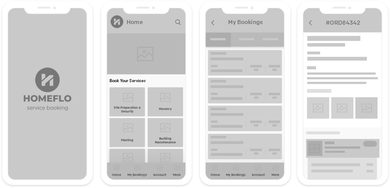 Homeflo Wireframe Four In One