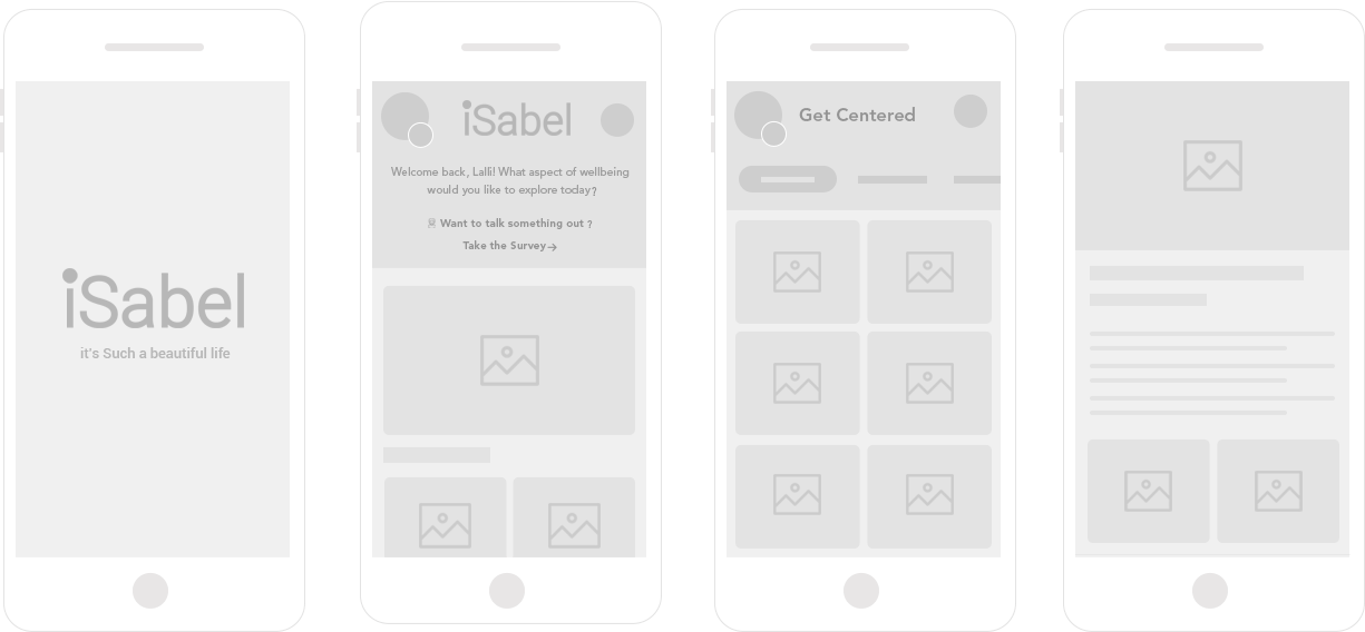 Isabel Four In One Wireframes