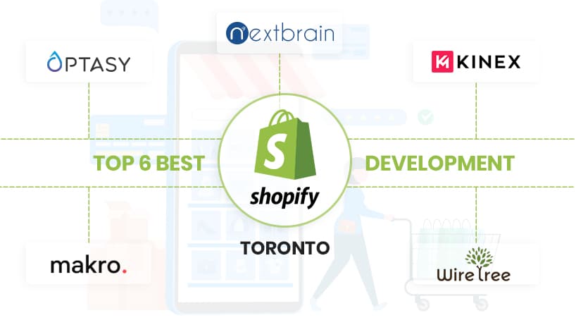 2Top 5 Best Shopify Development
