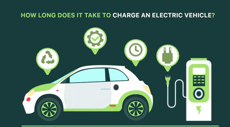 How to Build an Electric Vehicle Charging Management System?