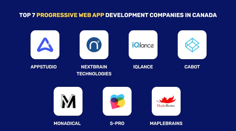 The Top 7 Progressive Web App Development Companies in Canada: