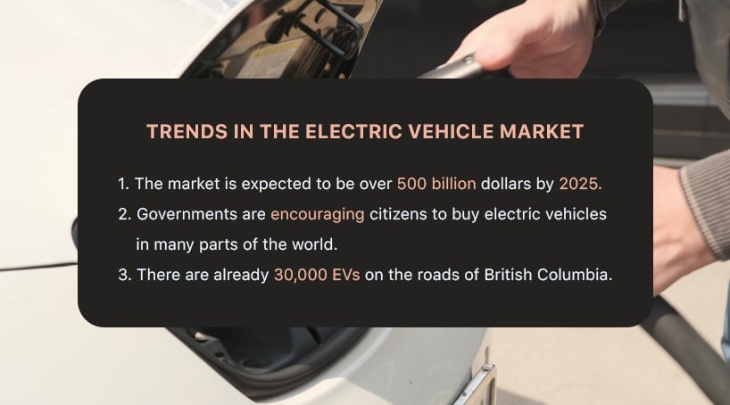 Trends in the electric vehicle market