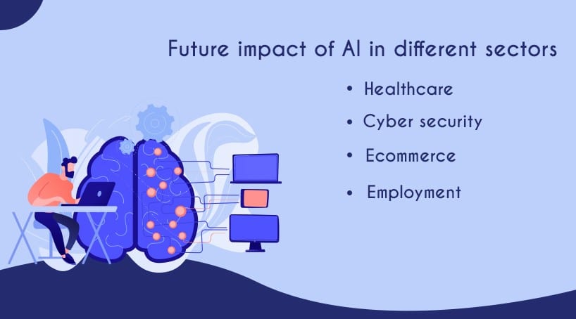 Future impact of AI in different sectors