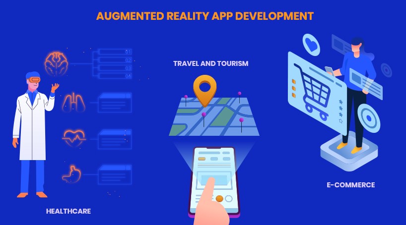 Augmented Reality App Development