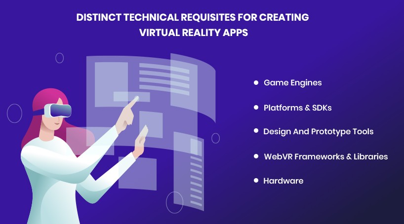 Distinct Technical Requisites For Creating Virtual Reality Apps
