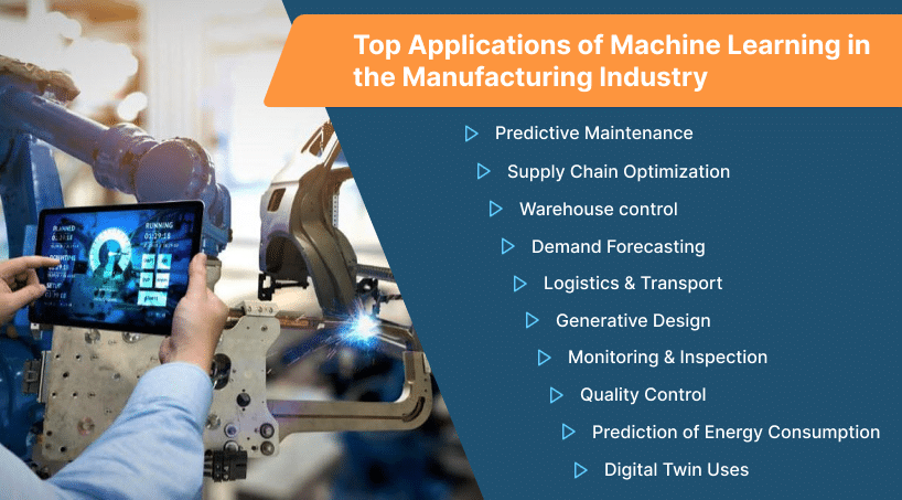 Top Applications Of Machine Learning In The Manufacturing Industry