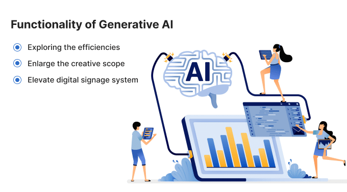 Functionality Of Generative AI
