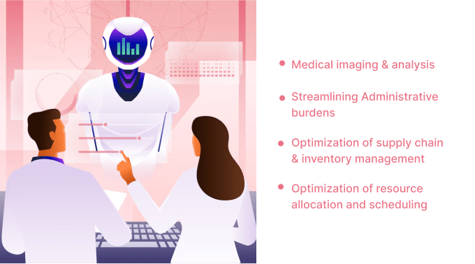 Real World Applications Of Generative AI In Healthcare