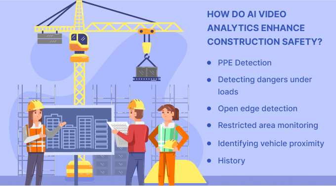 AI Video Analytics Enhance Construction Safety 1