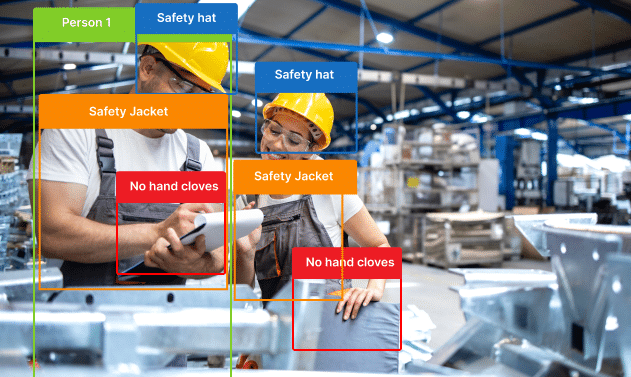 Detect PPE Compliance In Automotive Parts Manufacturing