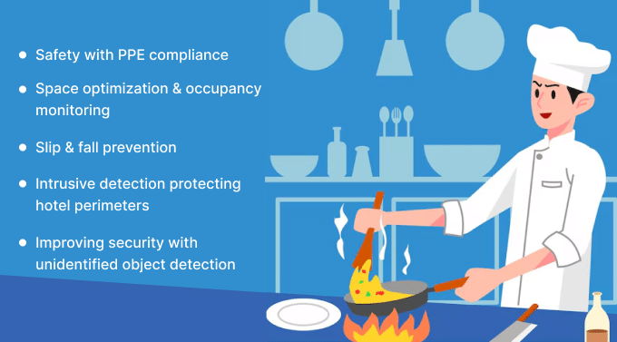 Transforming Hotel Safety Operations With The Integration Of AI