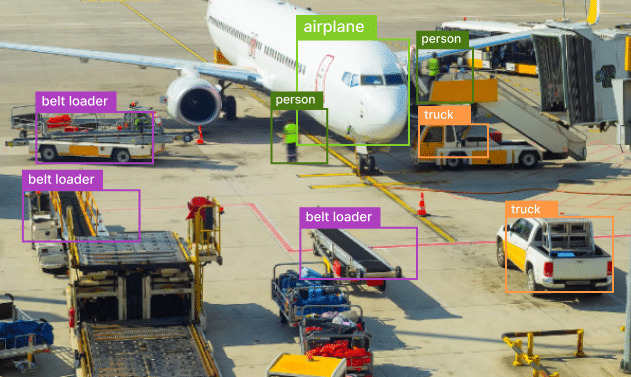 Computer Vision for Aviation Safety