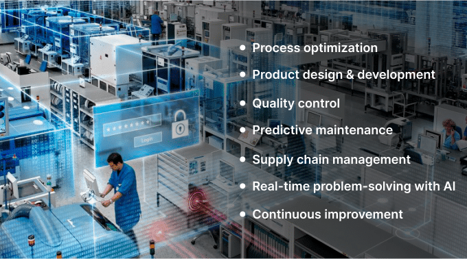 What Is The Scope Of Generative AI In Manufacturing