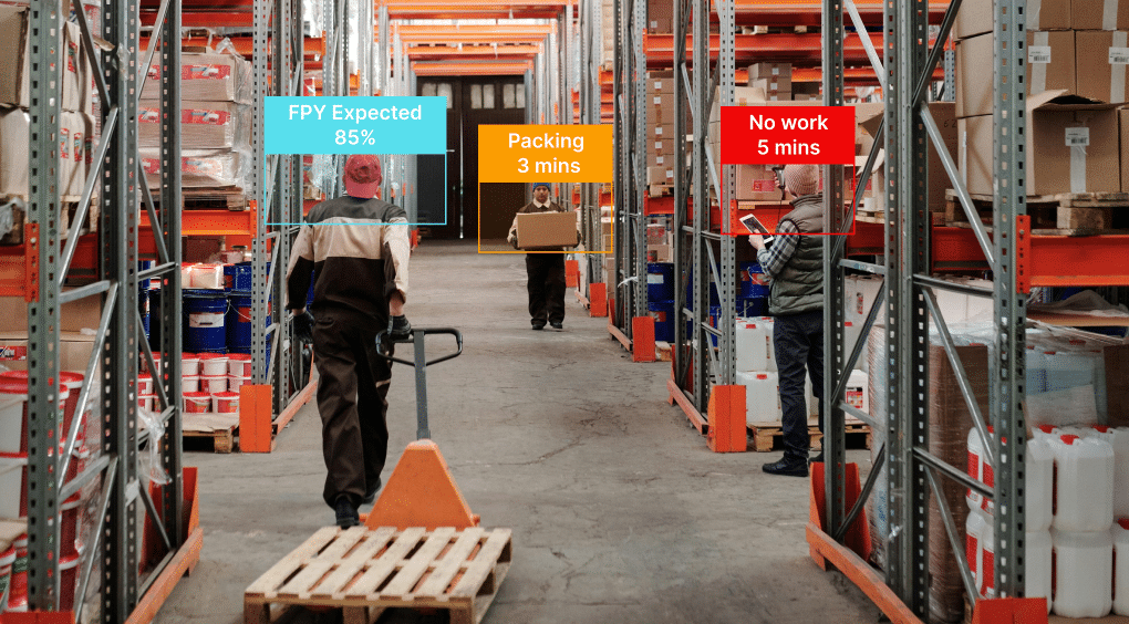 AI Powered Vision Is Redefining Time Management And Productivity In Manufacturing